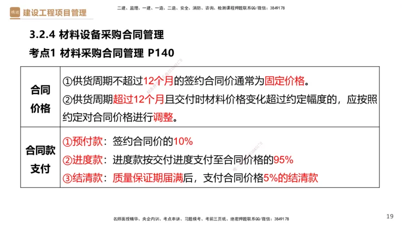 03.2025杨彬-精考速通-管理3_2026年一级建造师_2026年一建管理_2025年一建管理SVIP_02-基础精讲✿高端面授✿深度强化_22-管理《精考速通直播》杨彬HX_讲义