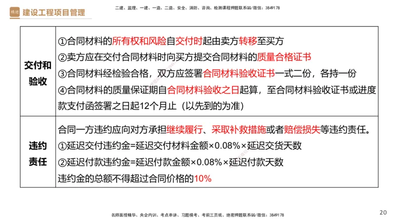 03.2025杨彬-精考速通-管理3_2026年一级建造师_2026年一建管理_2025年一建管理SVIP_02-基础精讲✿高端面授✿深度强化_22-管理《精考速通直播》杨彬HX_讲义