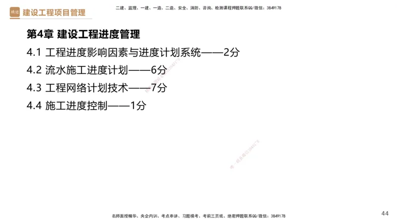 03.2025杨彬-精考速通-管理3_2026年一级建造师_2026年一建管理_2025年一建管理SVIP_02-基础精讲✿高端面授✿深度强化_22-管理《精考速通直播》杨彬HX_讲义