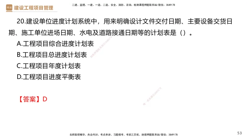 03.2025杨彬-精考速通-管理3_2026年一级建造师_2026年一建管理_2025年一建管理SVIP_02-基础精讲✿高端面授✿深度强化_22-管理《精考速通直播》杨彬HX_讲义