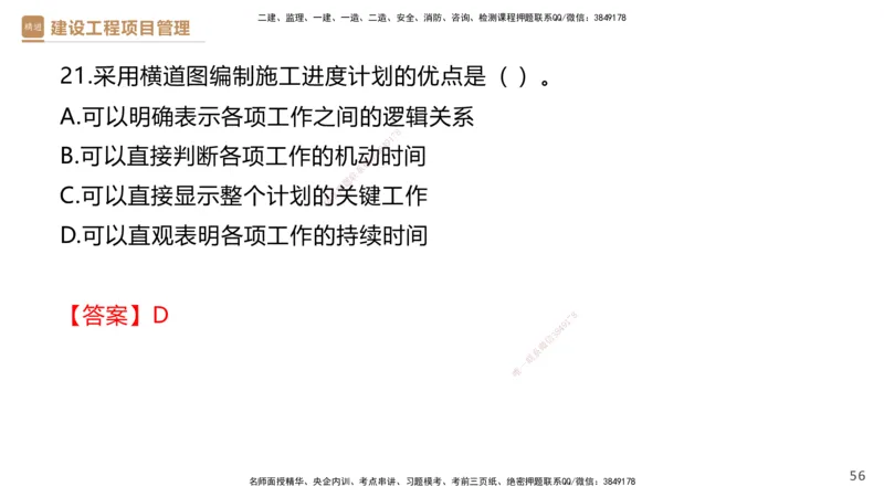 03.2025杨彬-精考速通-管理3_2026年一级建造师_2026年一建管理_2025年一建管理SVIP_02-基础精讲✿高端面授✿深度强化_22-管理《精考速通直播》杨彬HX_讲义