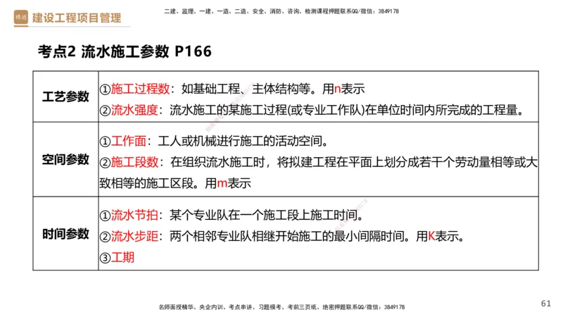 03.2025杨彬-精考速通-管理3_2026年一级建造师_2026年一建管理_2025年一建管理SVIP_02-基础精讲✿高端面授✿深度强化_22-管理《精考速通直播》杨彬HX_讲义