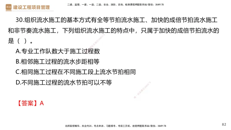 03.2025杨彬-精考速通-管理3_2026年一级建造师_2026年一建管理_2025年一建管理SVIP_02-基础精讲✿高端面授✿深度强化_22-管理《精考速通直播》杨彬HX_讲义