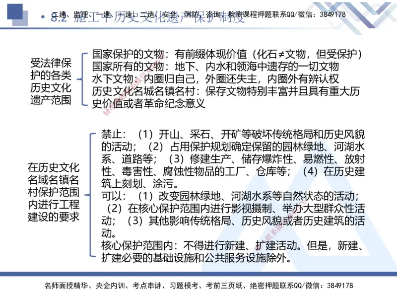03.2025张峰-考点专项突破-法规3_2026年一级建造师_2026年一建法规_2025年一建法规SVIP_02-基础精讲✿高端面授✿深度强化_39-法规《考点专项突破》张峰HX_讲义