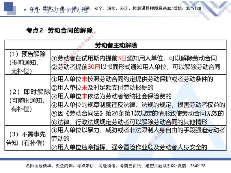 03.2025张峰-考点专项突破-法规3_2026年一级建造师_2026年一建法规_2025年一建法规SVIP_02-基础精讲✿高端面授✿深度强化_39-法规《考点专项突破》张峰HX_讲义