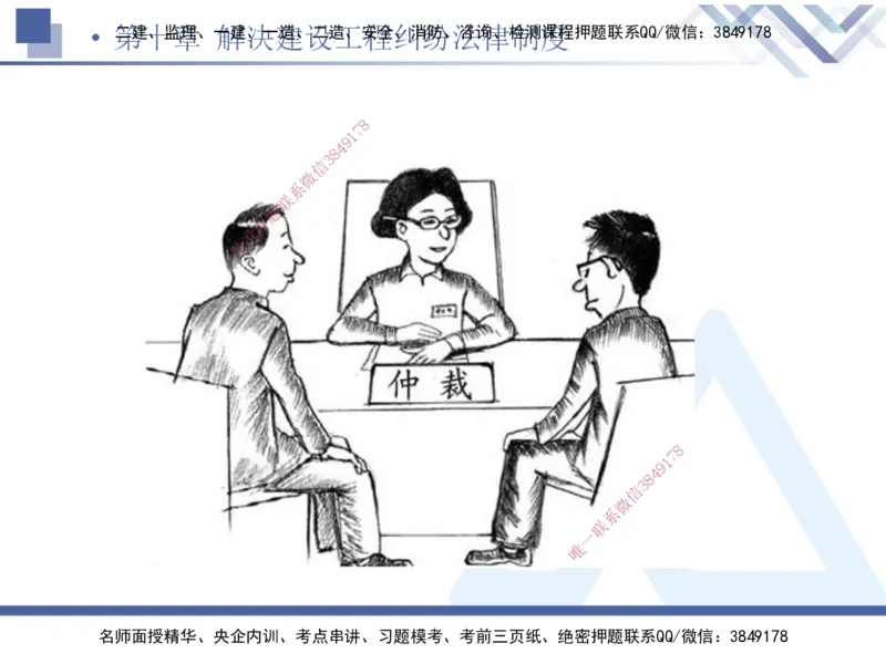 03.2025张峰-考点专项突破-法规3_2026年一级建造师_2026年一建法规_2025年一建法规SVIP_02-基础精讲✿高端面授✿深度强化_39-法规《考点专项突破》张峰HX_讲义