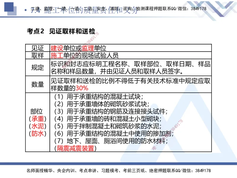 03.2025张峰-考点专项突破-法规3_2026年一级建造师_2026年一建法规_2025年一建法规SVIP_02-基础精讲✿高端面授✿深度强化_39-法规《考点专项突破》张峰HX_讲义