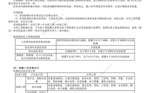 第03讲　智能化系统工程、电梯工程、消防工程施工技术要求_2026年一级建造师_2026年一建机电_2025年一建机电SVIP_04-冲刺串讲✿考点强化✿小灶集训_第三章　建筑机电工程施工技术