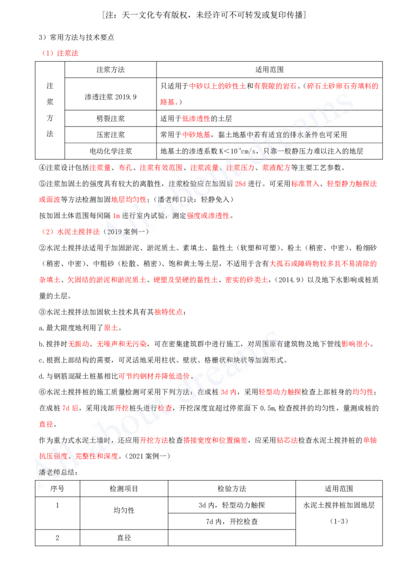 2025-53-第3章-3.3-明(盖)挖法施工（七）_2026年一级建造师_2026年一建市政_2025年一建市政SVIP_02-基础精讲✿高端面授✿深度强化_10-市政《天一精讲班》潘旭、董雨佳KL_潘旭_讲义