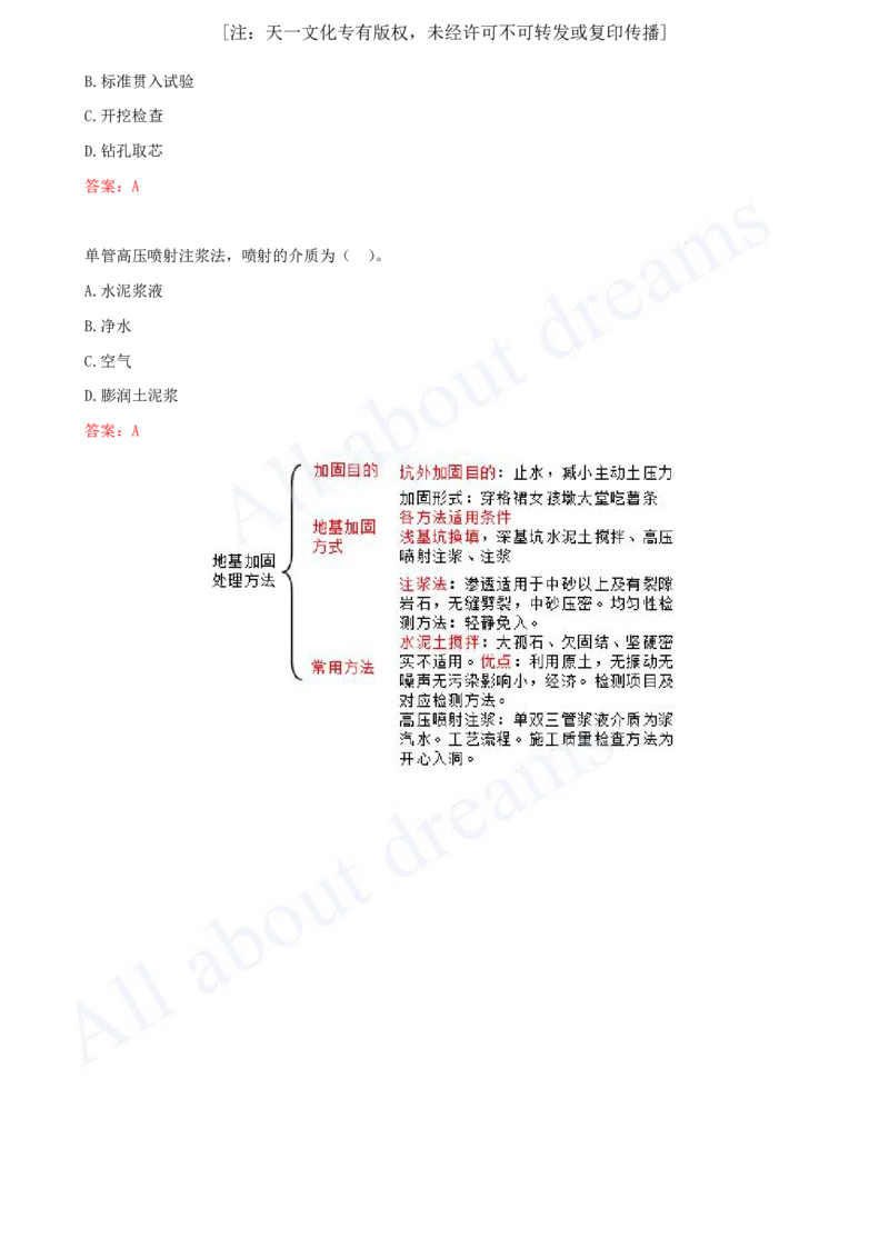 2025-53-第3章-3.3-明(盖)挖法施工（七）_2026年一级建造师_2026年一建市政_2025年一建市政SVIP_02-基础精讲✿高端面授✿深度强化_10-市政《天一精讲班》潘旭、董雨佳KL_潘旭_讲义