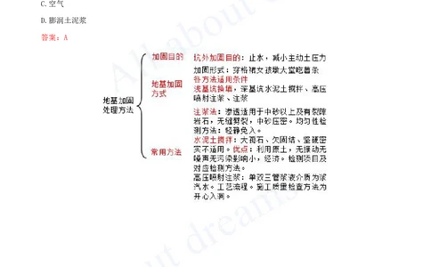 2025-53-第3章-3.3-明(盖)挖法施工（七）_2026年一级建造师_2026年一建市政_2025年一建市政SVIP_02-基础精讲✿高端面授✿深度强化_10-市政《天一精讲班》潘旭、董雨佳KL_潘旭_讲义
