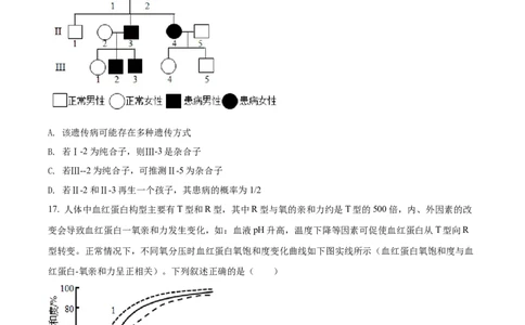 2022年高考生物试卷（湖北）（空白卷）_生物历年高考真题_新&middot;Word版2008-2025&middot;高考生物真题_生物（按年份分类）2008-2025_2022&middot;高考生物真题