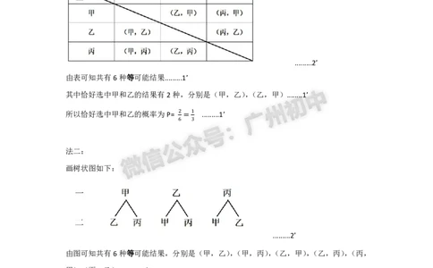 2025海珠区中考一模数学试题（参考答案）_广州九上月考+期中+期末+一模二模+中考真题_广州2025年中考一模_2025年11区中考一模_海珠区