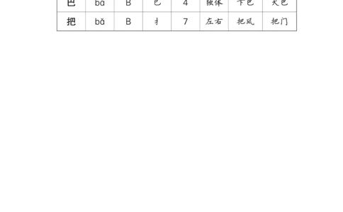 6比尾巴_一年级语文上册（统编版）_老课标资料_预学案_生字预习单答案