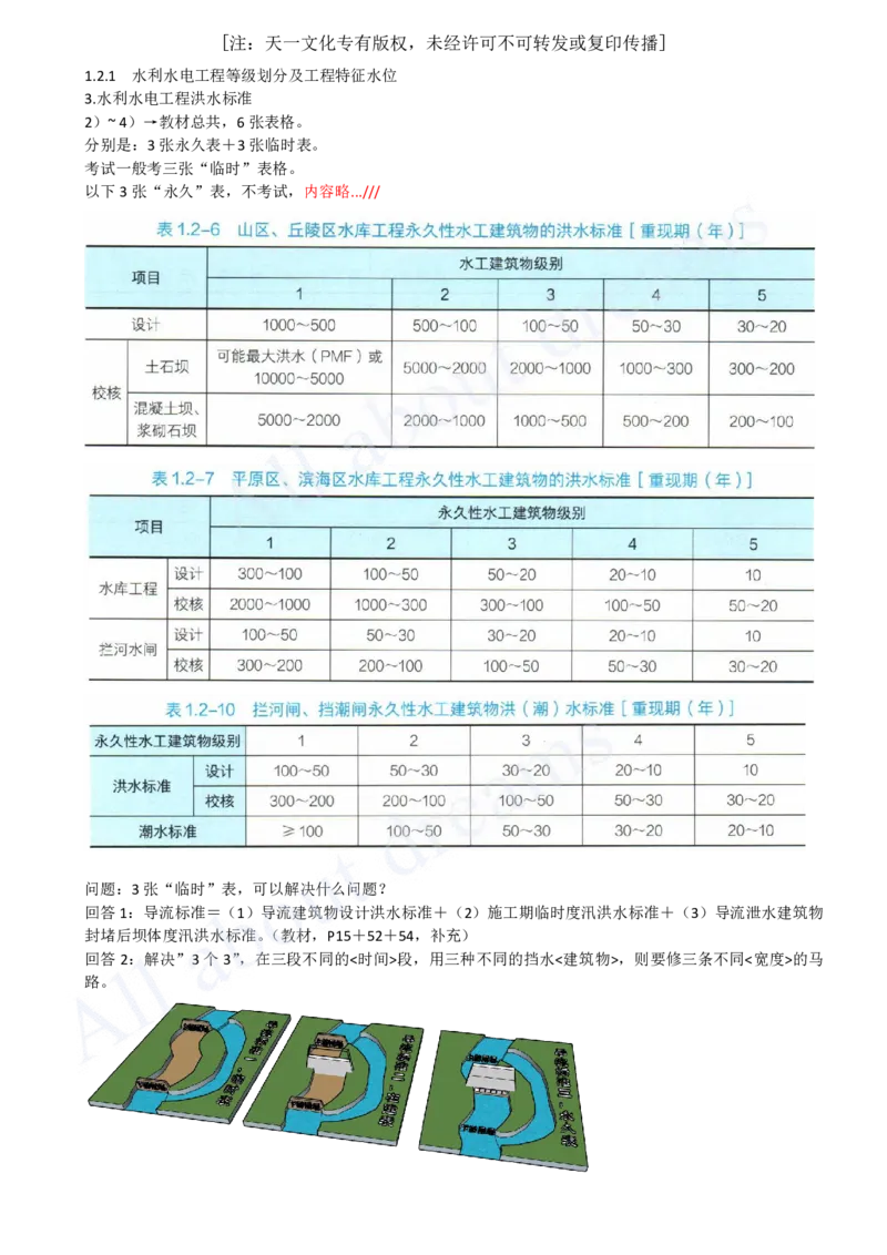 2025-08-第1篇-第1章-1.2-水利水电工程设计（三）_2026年一级建造师_2026年一建水利_2025年一建水利SVIP_02-基础精讲✿高端面授✿深度强化_12-水利《天一精讲班》李想KL_讲义