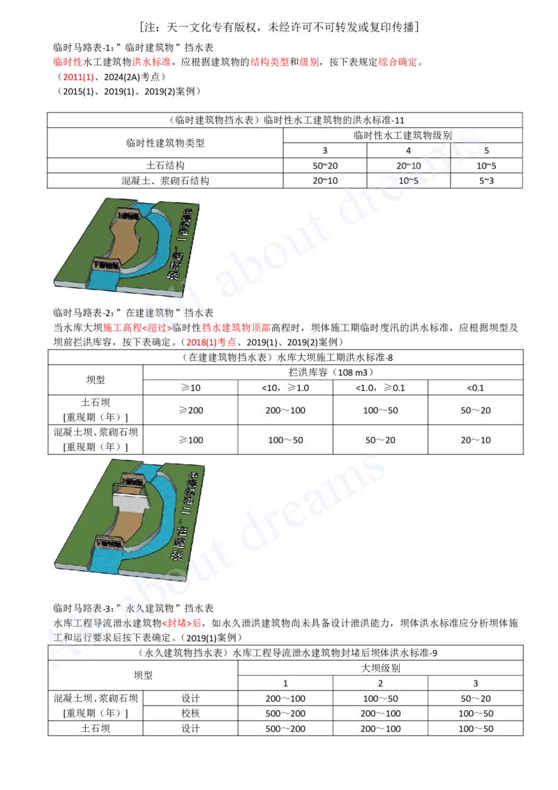 2025-08-第1篇-第1章-1.2-水利水电工程设计（三）_2026年一级建造师_2026年一建水利_2025年一建水利SVIP_02-基础精讲✿高端面授✿深度强化_12-水利《天一精讲班》李想KL_讲义