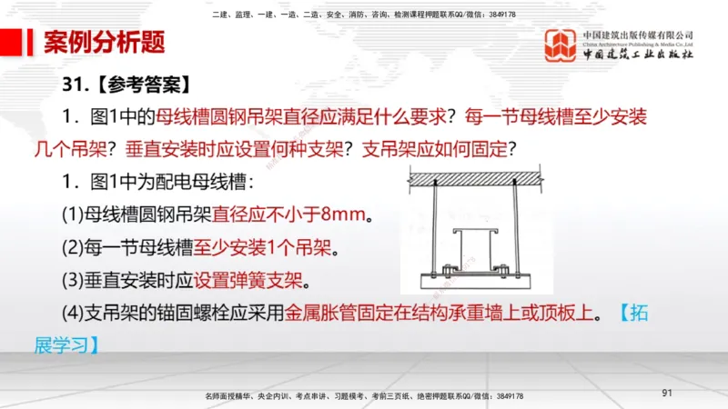 02节2025一建《机电》冲刺抢分直播课（06.12）_2026年一级建造师_2026年一建机电_2025年一建机电SVIP_04-冲刺串讲✿考点强化✿小灶集训_35-机电《冲刺抢分直播》闫娜JGS_讲义