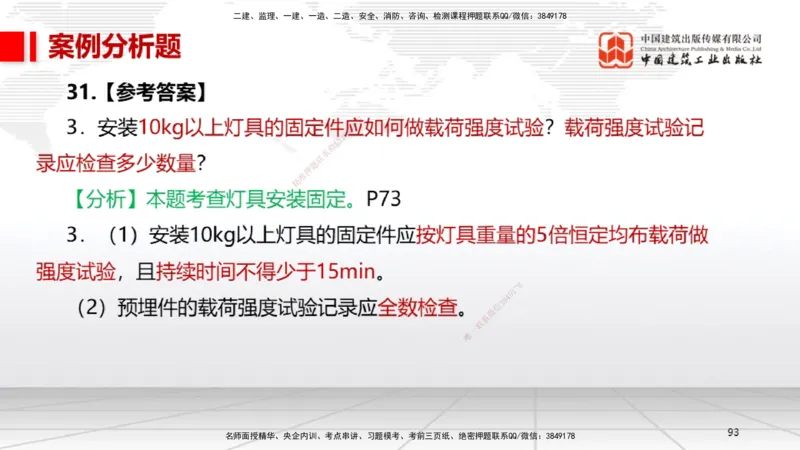02节2025一建《机电》冲刺抢分直播课（06.12）_2026年一级建造师_2026年一建机电_2025年一建机电SVIP_04-冲刺串讲✿考点强化✿小灶集训_35-机电《冲刺抢分直播》闫娜JGS_讲义