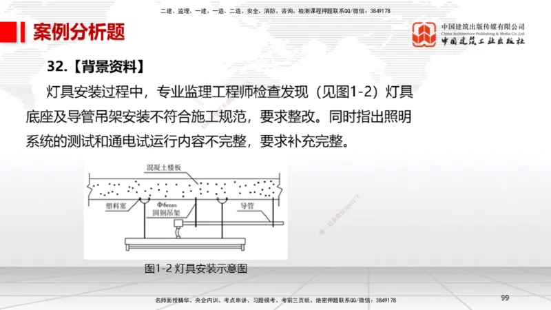 02节2025一建《机电》冲刺抢分直播课（06.12）_2026年一级建造师_2026年一建机电_2025年一建机电SVIP_04-冲刺串讲✿考点强化✿小灶集训_35-机电《冲刺抢分直播》闫娜JGS_讲义