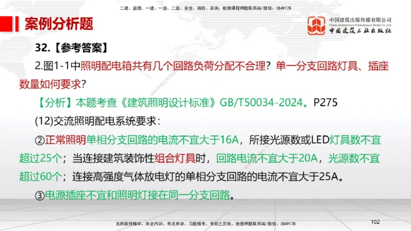 02节2025一建《机电》冲刺抢分直播课（06.12）_2026年一级建造师_2026年一建机电_2025年一建机电SVIP_04-冲刺串讲✿考点强化✿小灶集训_35-机电《冲刺抢分直播》闫娜JGS_讲义