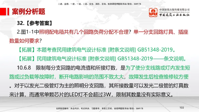 02节2025一建《机电》冲刺抢分直播课（06.12）_2026年一级建造师_2026年一建机电_2025年一建机电SVIP_04-冲刺串讲✿考点强化✿小灶集训_35-机电《冲刺抢分直播》闫娜JGS_讲义