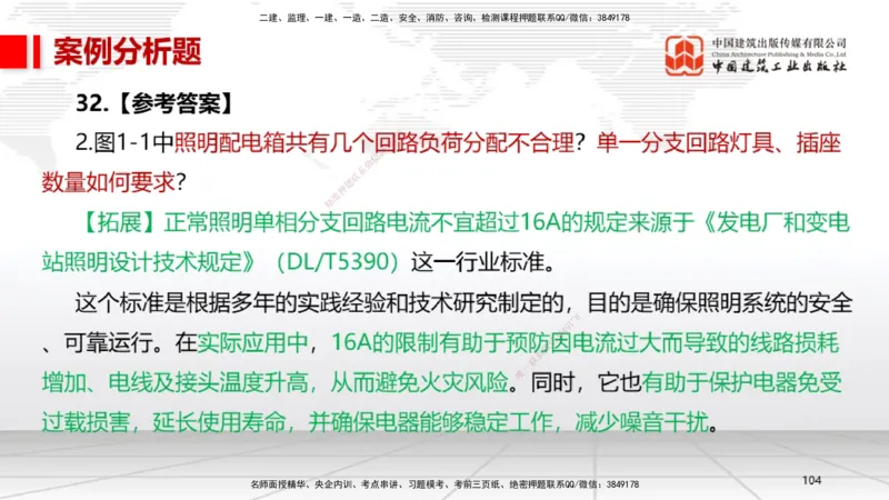 02节2025一建《机电》冲刺抢分直播课（06.12）_2026年一级建造师_2026年一建机电_2025年一建机电SVIP_04-冲刺串讲✿考点强化✿小灶集训_35-机电《冲刺抢分直播》闫娜JGS_讲义