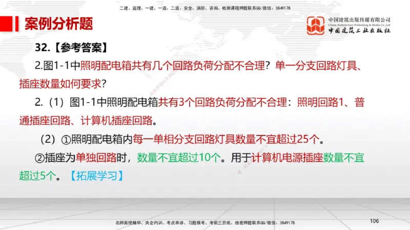 02节2025一建《机电》冲刺抢分直播课（06.12）_2026年一级建造师_2026年一建机电_2025年一建机电SVIP_04-冲刺串讲✿考点强化✿小灶集训_35-机电《冲刺抢分直播》闫娜JGS_讲义