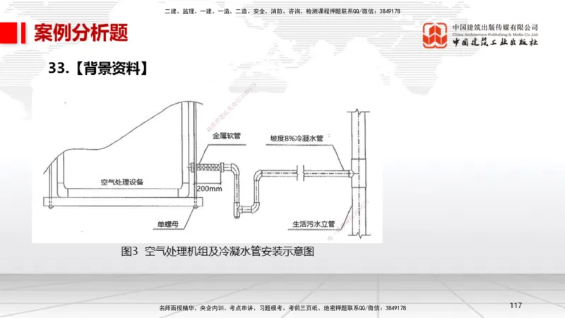 02节2025一建《机电》冲刺抢分直播课（06.12）_2026年一级建造师_2026年一建机电_2025年一建机电SVIP_04-冲刺串讲✿考点强化✿小灶集训_35-机电《冲刺抢分直播》闫娜JGS_讲义