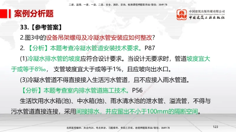 02节2025一建《机电》冲刺抢分直播课（06.12）_2026年一级建造师_2026年一建机电_2025年一建机电SVIP_04-冲刺串讲✿考点强化✿小灶集训_35-机电《冲刺抢分直播》闫娜JGS_讲义