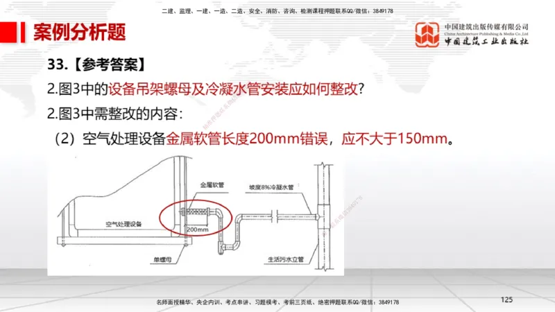 02节2025一建《机电》冲刺抢分直播课（06.12）_2026年一级建造师_2026年一建机电_2025年一建机电SVIP_04-冲刺串讲✿考点强化✿小灶集训_35-机电《冲刺抢分直播》闫娜JGS_讲义