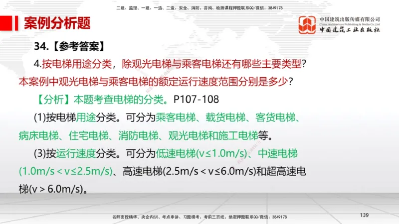 02节2025一建《机电》冲刺抢分直播课（06.12）_2026年一级建造师_2026年一建机电_2025年一建机电SVIP_04-冲刺串讲✿考点强化✿小灶集训_35-机电《冲刺抢分直播》闫娜JGS_讲义