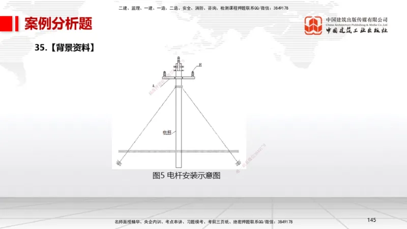 02节2025一建《机电》冲刺抢分直播课（06.12）_2026年一级建造师_2026年一建机电_2025年一建机电SVIP_04-冲刺串讲✿考点强化✿小灶集训_35-机电《冲刺抢分直播》闫娜JGS_讲义