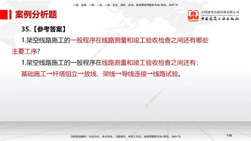 02节2025一建《机电》冲刺抢分直播课（06.12）_2026年一级建造师_2026年一建机电_2025年一建机电SVIP_04-冲刺串讲✿考点强化✿小灶集训_35-机电《冲刺抢分直播》闫娜JGS_讲义