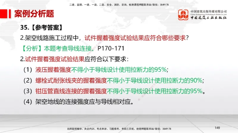02节2025一建《机电》冲刺抢分直播课（06.12）_2026年一级建造师_2026年一建机电_2025年一建机电SVIP_04-冲刺串讲✿考点强化✿小灶集训_35-机电《冲刺抢分直播》闫娜JGS_讲义