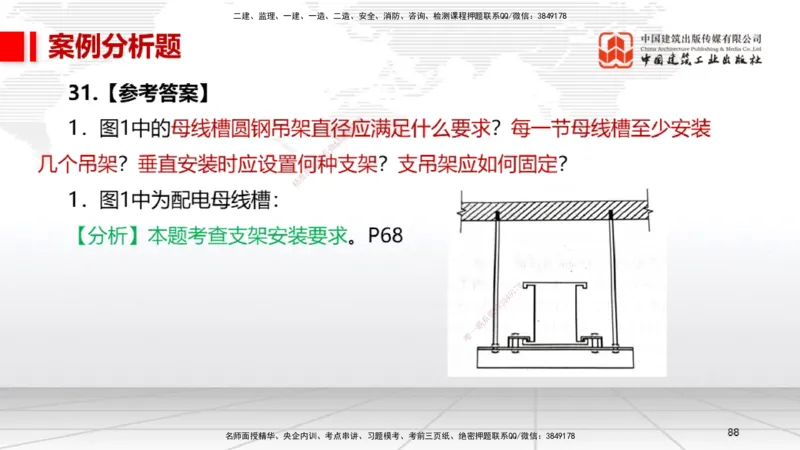 02节2025一建《机电》冲刺抢分直播课（06.12）_2026年一级建造师_2026年一建机电_2025年一建机电SVIP_04-冲刺串讲✿考点强化✿小灶集训_35-机电《冲刺抢分直播》闫娜JGS_讲义