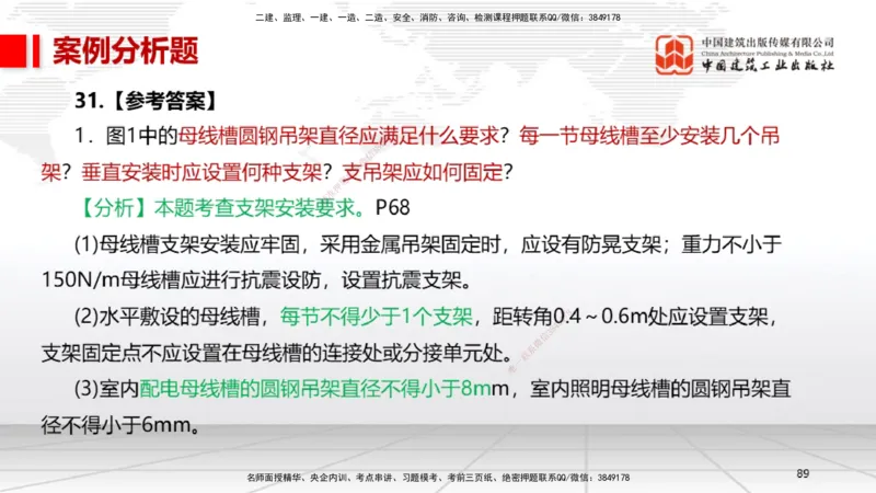 02节2025一建《机电》冲刺抢分直播课（06.12）_2026年一级建造师_2026年一建机电_2025年一建机电SVIP_04-冲刺串讲✿考点强化✿小灶集训_35-机电《冲刺抢分直播》闫娜JGS_讲义