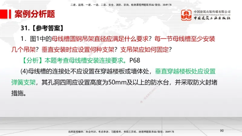 02节2025一建《机电》冲刺抢分直播课（06.12）_2026年一级建造师_2026年一建机电_2025年一建机电SVIP_04-冲刺串讲✿考点强化✿小灶集训_35-机电《冲刺抢分直播》闫娜JGS_讲义