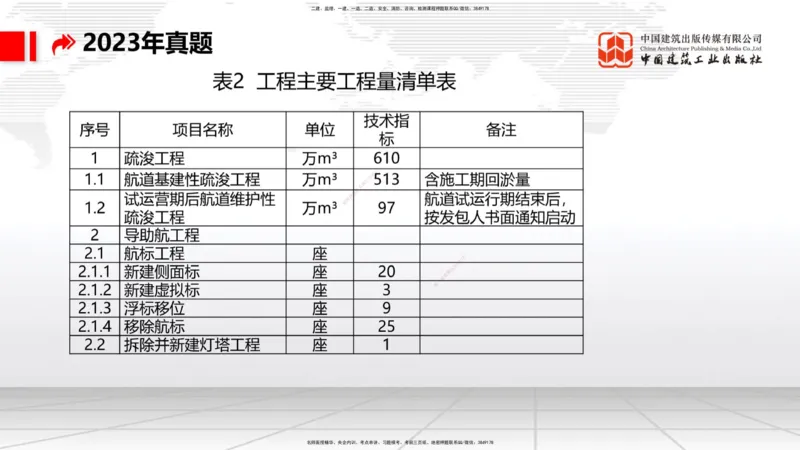B35节：第8章施工质量管理（2）（08.18）_2026年一级建造师_2026年一建港航_2025年一建港航SVIP_02-基础精讲✿高端面授✿深度强化_03-港航《两轮基础直播》陈冬铭JGS_讲义