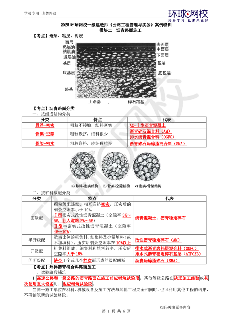 第6讲-专题二路面工程（2）_2026年一级建造师_2026年一建公路_2025年一建公路SVIP_04-冲刺串讲✿考点强化✿小灶集训_07-公路《案例特训班》吴然HQ