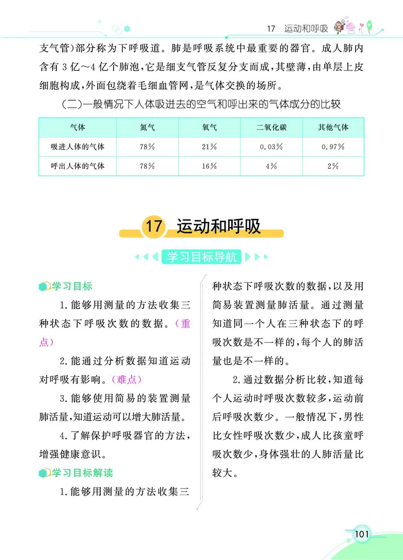 《七彩课堂》科学3年级上册（苏教版）_三年级上下册资料_小学三年级学习资料-25年更新版_3-09、小学三年级科学上册_苏教版_电子册类