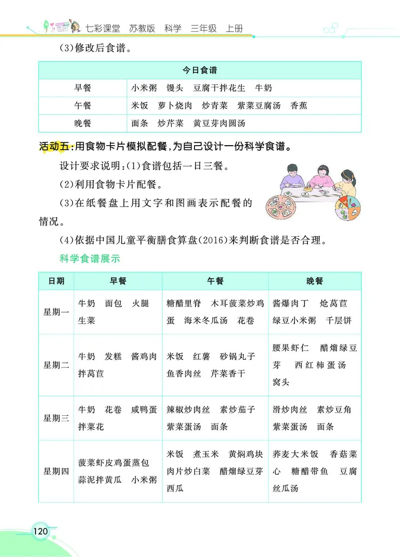 《七彩课堂》科学3年级上册（苏教版）_三年级上下册资料_小学三年级学习资料-25年更新版_3-09、小学三年级科学上册_苏教版_电子册类