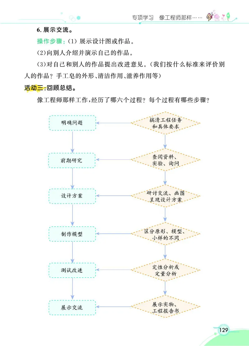 《七彩课堂》科学3年级上册（苏教版）_三年级上下册资料_小学三年级学习资料-25年更新版_3-09、小学三年级科学上册_苏教版_电子册类