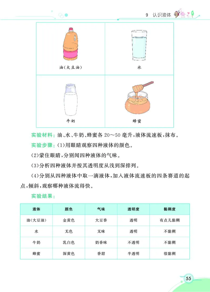 《七彩课堂》科学3年级上册（苏教版）_三年级上下册资料_小学三年级学习资料-25年更新版_3-09、小学三年级科学上册_苏教版_电子册类