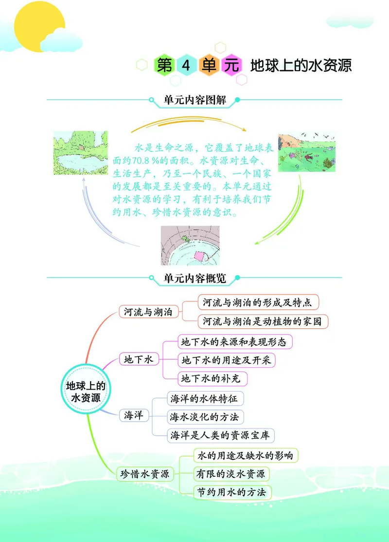 《七彩课堂》科学3年级上册（苏教版）_三年级上下册资料_小学三年级学习资料-25年更新版_3-09、小学三年级科学上册_苏教版_电子册类
