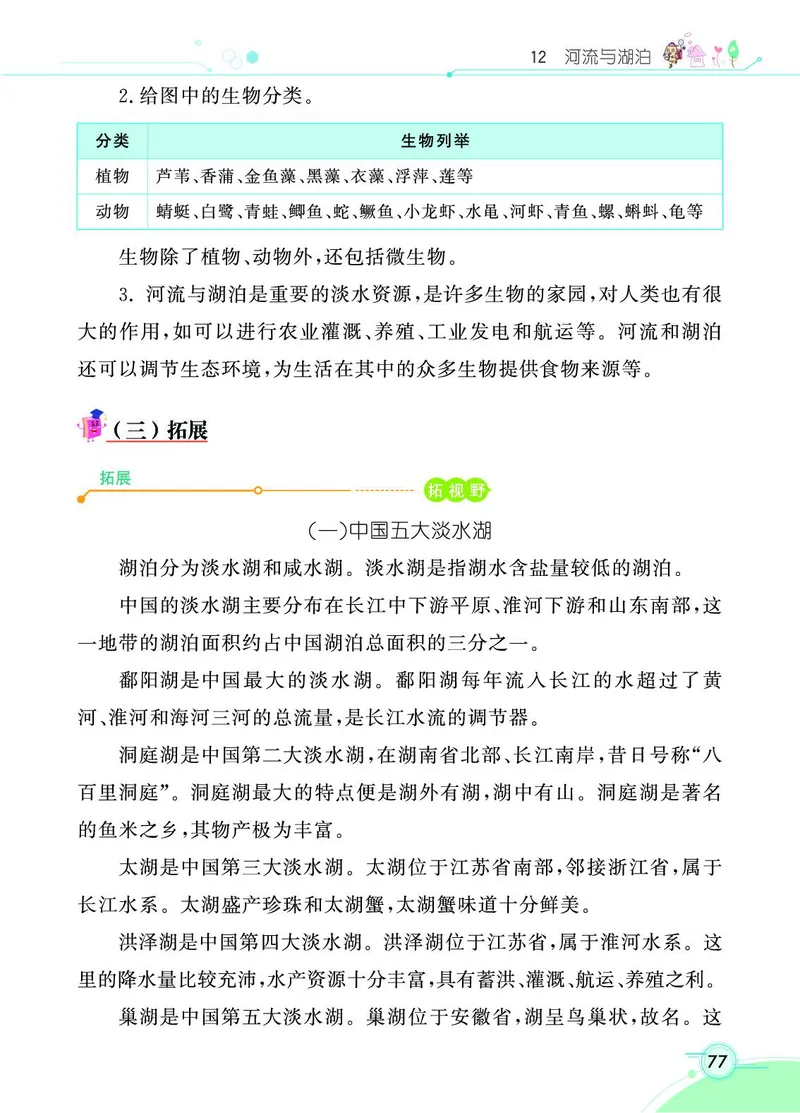 《七彩课堂》科学3年级上册（苏教版）_三年级上下册资料_小学三年级学习资料-25年更新版_3-09、小学三年级科学上册_苏教版_电子册类