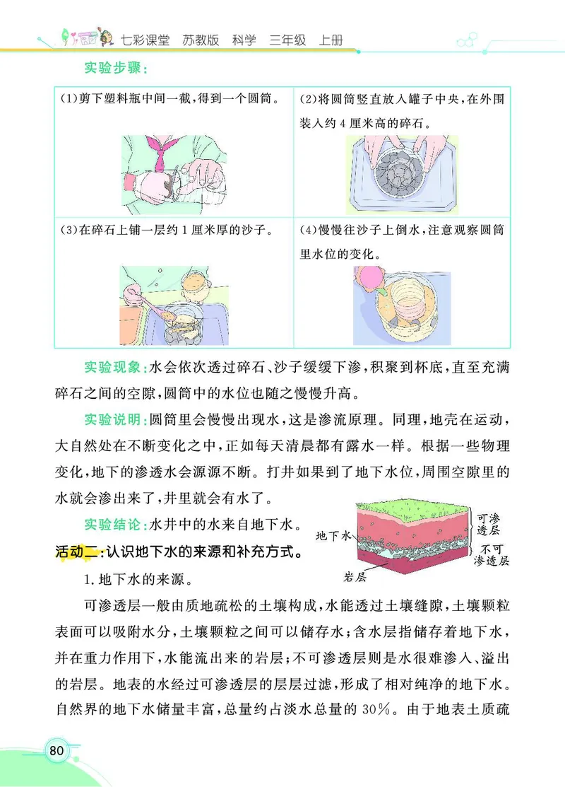 《七彩课堂》科学3年级上册（苏教版）_三年级上下册资料_小学三年级学习资料-25年更新版_3-09、小学三年级科学上册_苏教版_电子册类