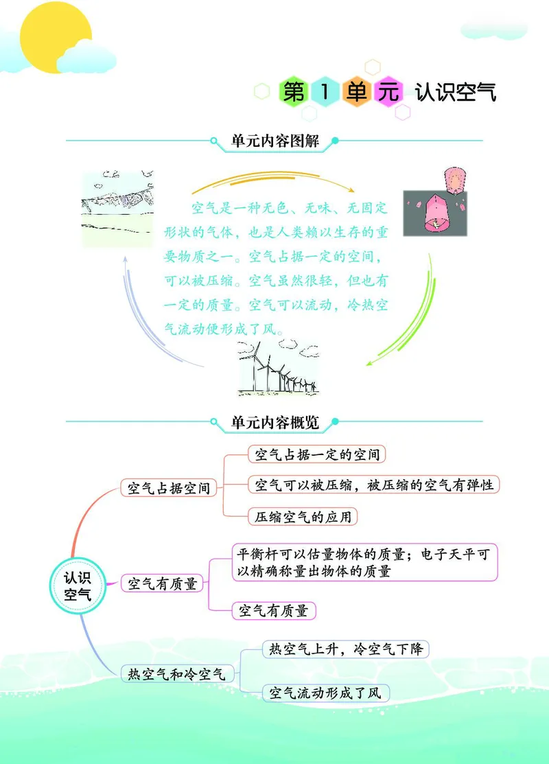 《七彩课堂》科学3年级上册（苏教版）_三年级上下册资料_小学三年级学习资料-25年更新版_3-09、小学三年级科学上册_苏教版_电子册类
