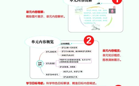 《七彩课堂》科学3年级上册（苏教版）_三年级上下册资料_小学三年级学习资料-25年更新版_3-09、小学三年级科学上册_苏教版_电子册类