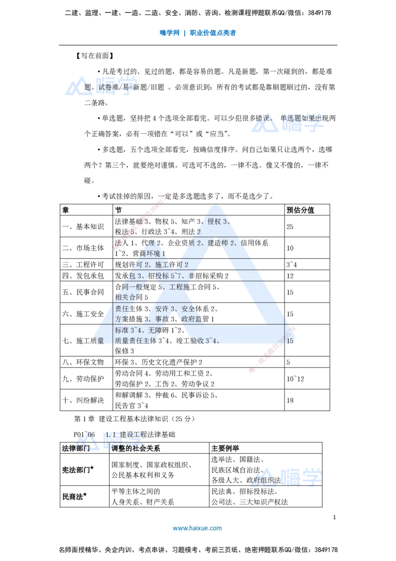 第1章（1）建设工程基本法律知识1_2026年一建法规_2025年一建法规SVIP_04-冲刺串讲✿考点强化✿小灶集训_34-法规《名师冲刺特训》陈印HX_讲义