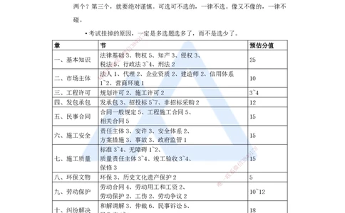 第1章（1）建设工程基本法律知识1_2026年一建法规_2025年一建法规SVIP_04-冲刺串讲✿考点强化✿小灶集训_34-法规《名师冲刺特训》陈印HX_讲义